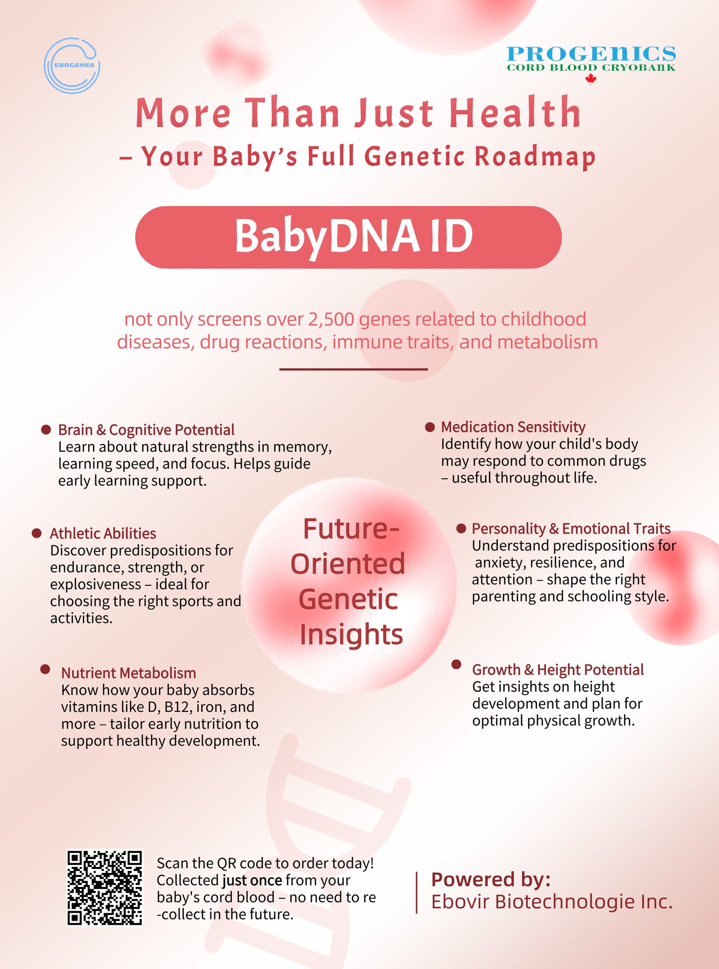 BabyDNA ID™