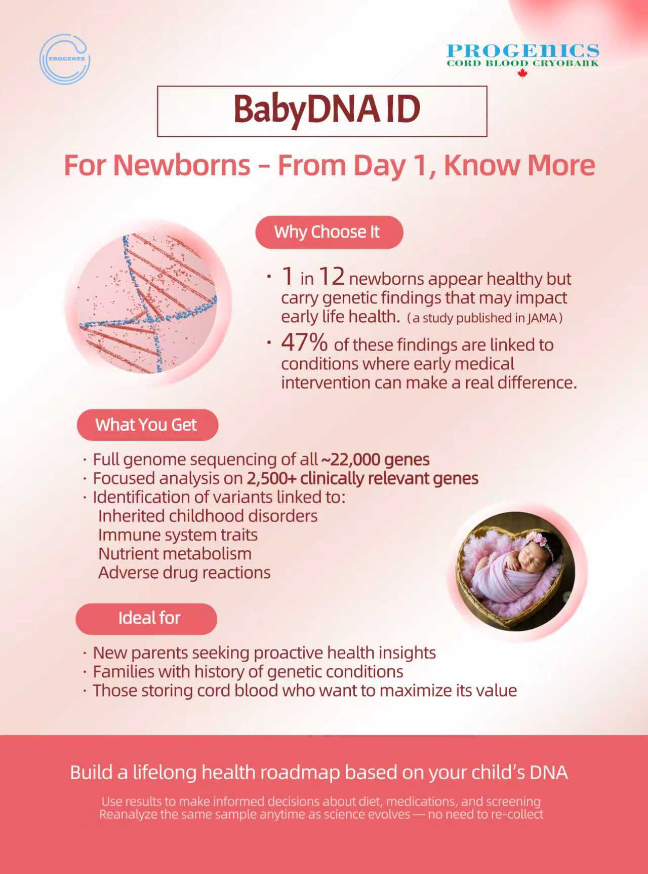 BabyDNA ID™