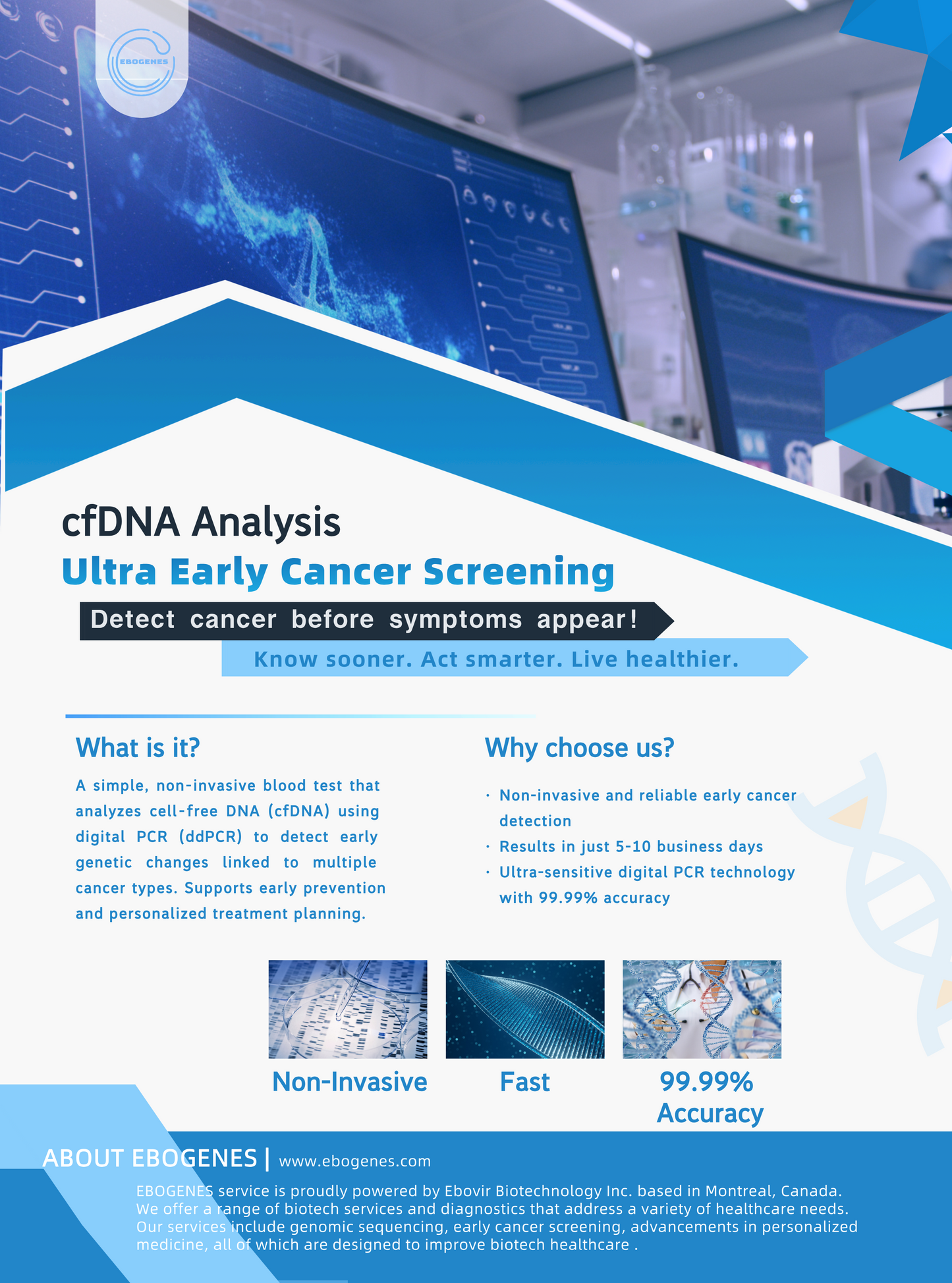 超早期癌症筛查(ctDNA by ddPCR)