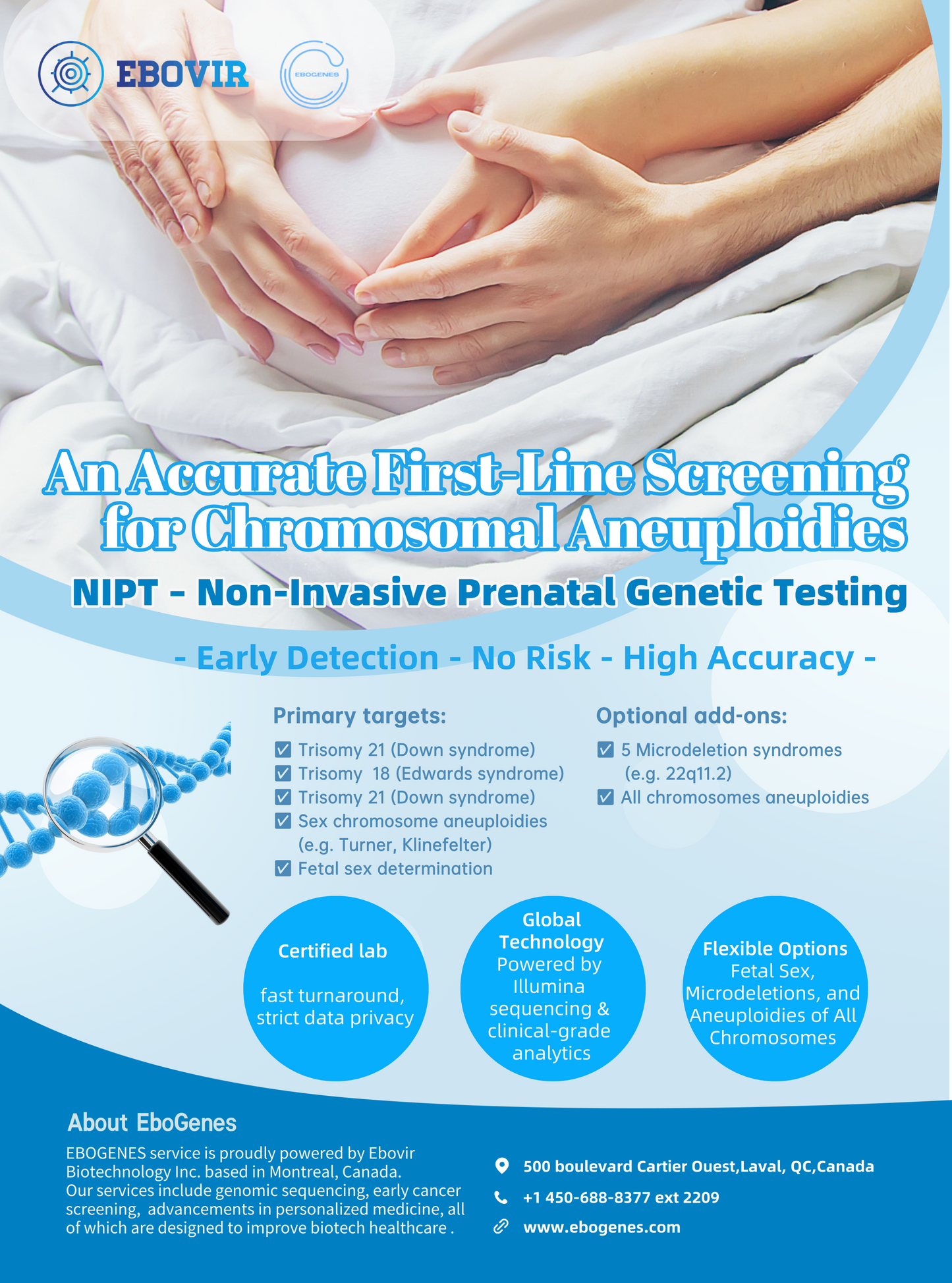 Non-Invasive Prenatal Genetic Testing+Gender