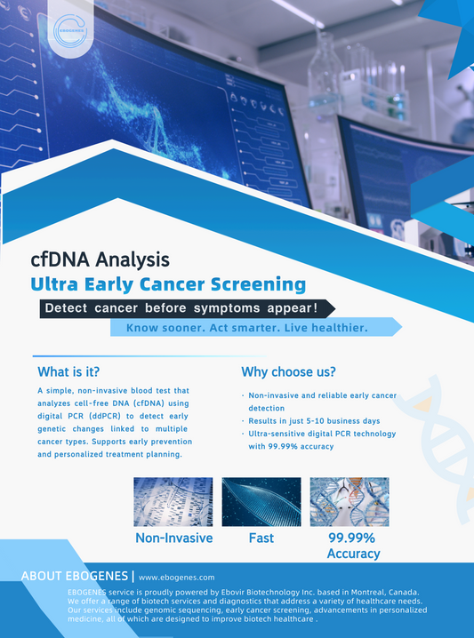 超早期癌症筛查（ctDNA by ddPCR）