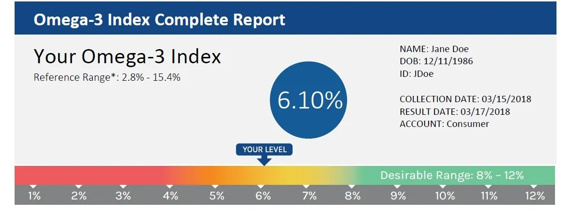 Omega-3 Index (COMPLETE test kit)