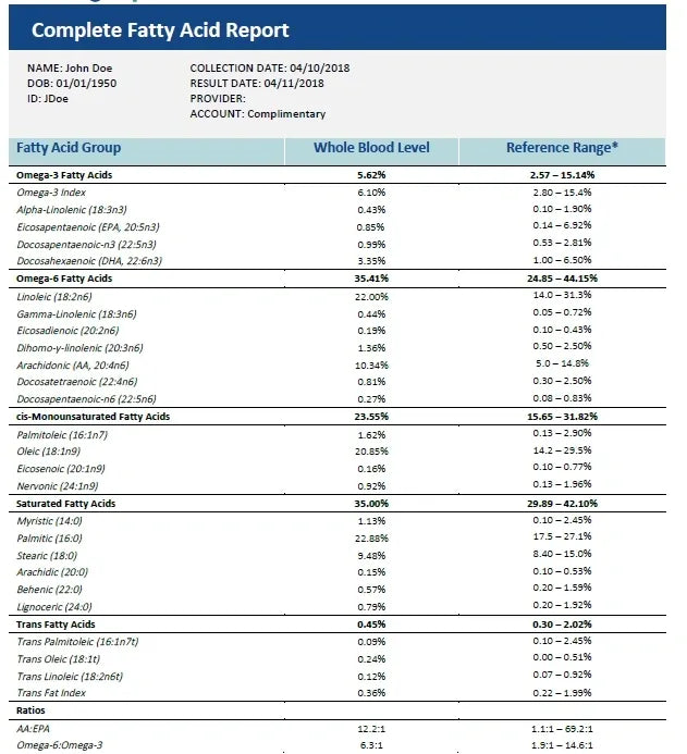 Omega-3 Index (COMPLETE test kit)